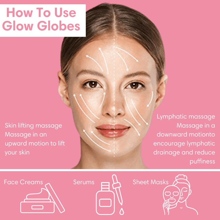 Glow Globes - Ice Globe Facial | Dreambox Beauty