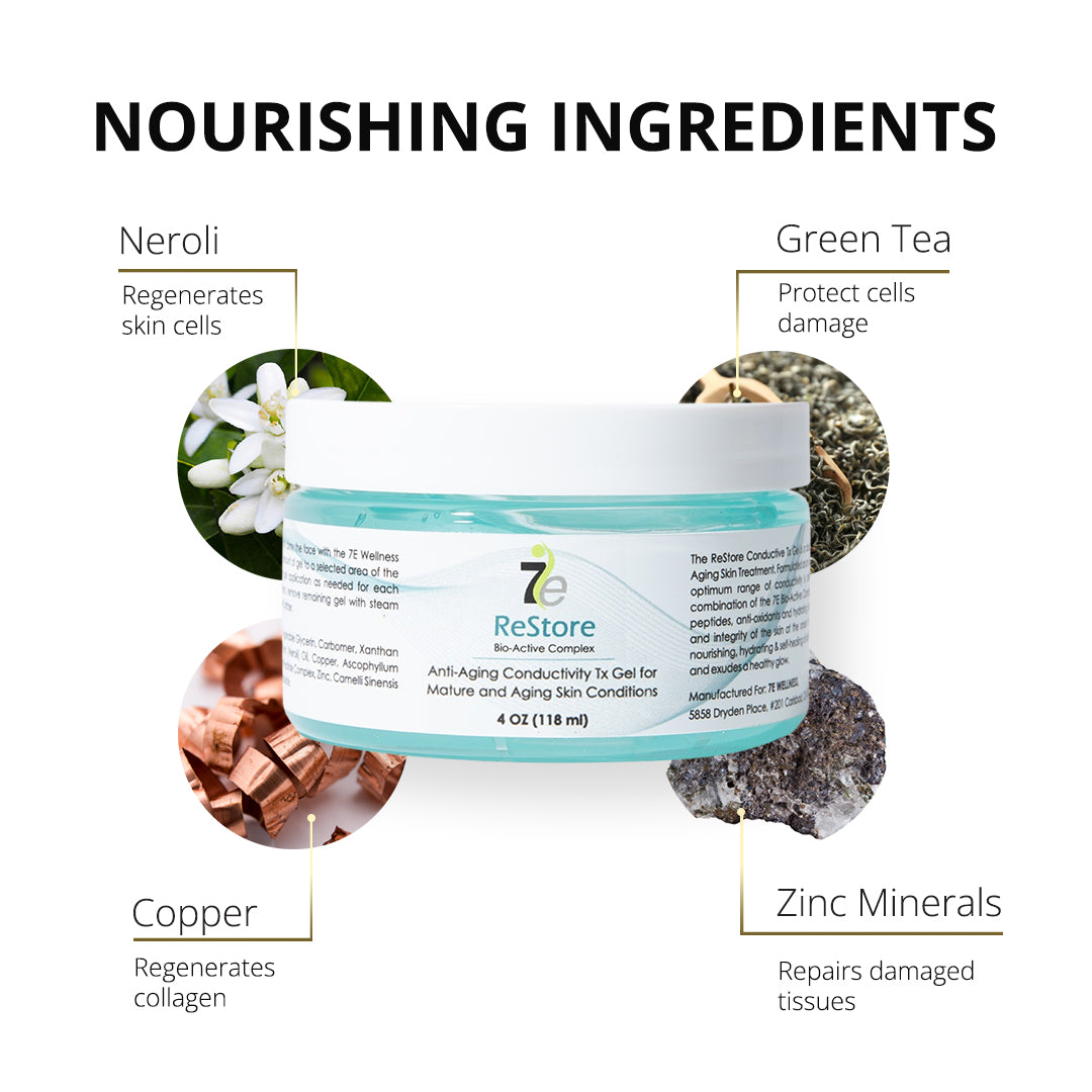 ReStore Conductive Gel with Bio-Active Complex | 7e Wellness