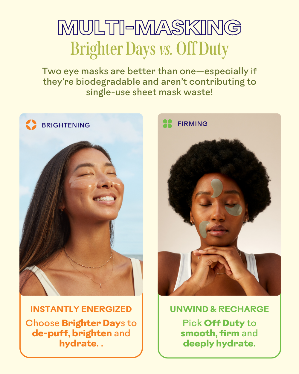 OffDuty™ Sea Algae + Bio-Peptide Smoothing Biodegradable Eye Masks | Three Ships