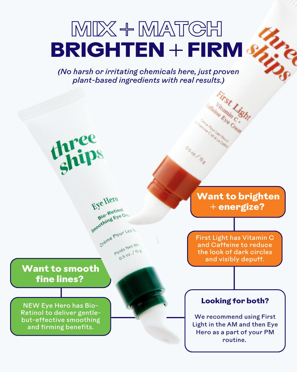 EyeHero™ Bio-Retinol Smoothing Eye Cream | Three Ships
