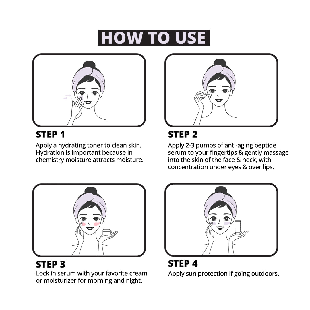 Anti-Aging Peptide Serum | 7e Wellness