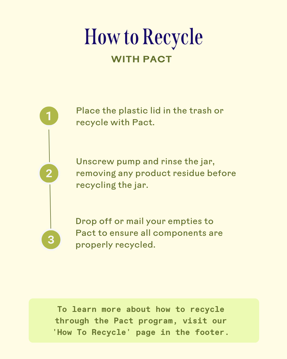 Dream Bio-Retinol + Shorea Butter Rejuvenating Cream | Three Ships