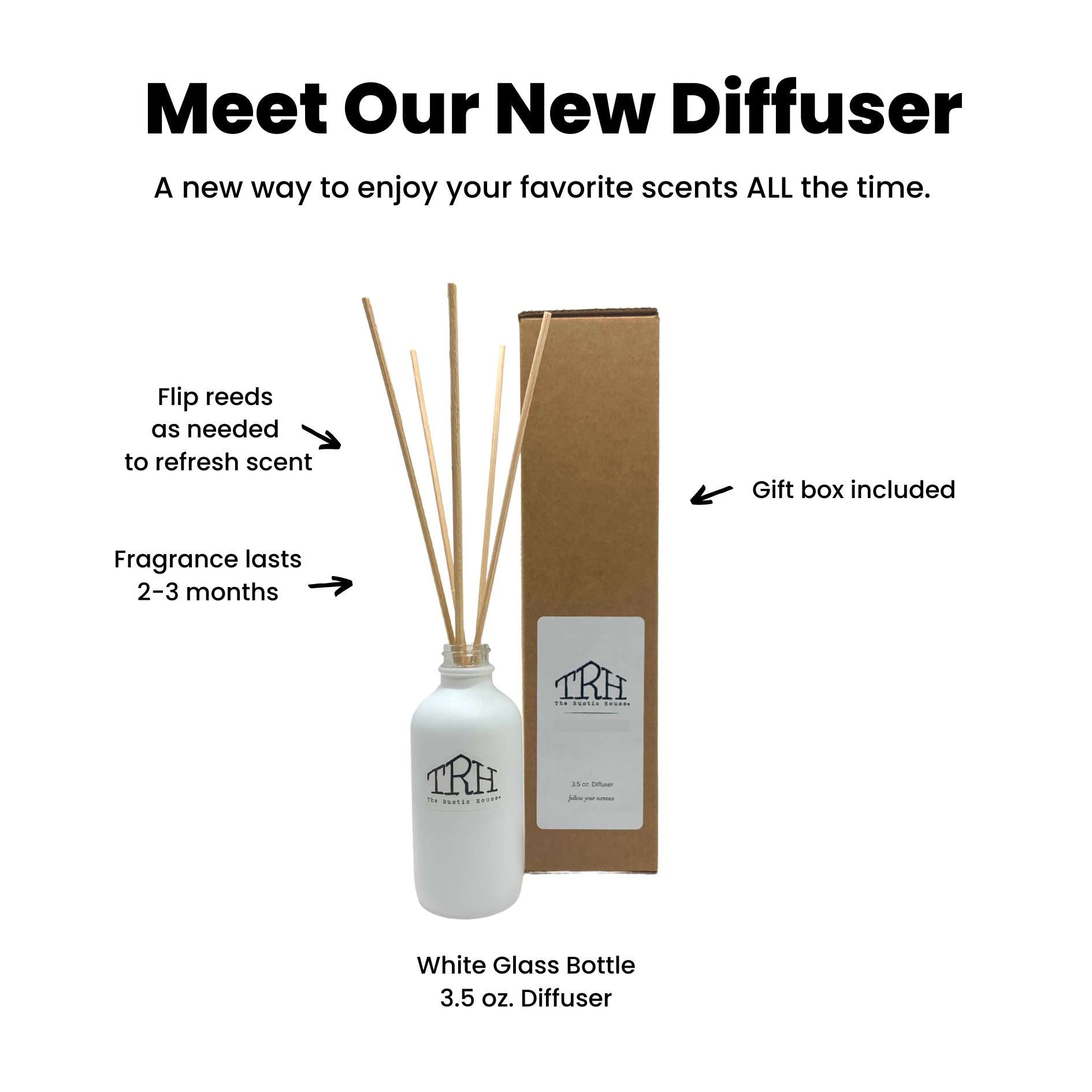 Cactus Bloom Reed Diffuser | The Rustic House