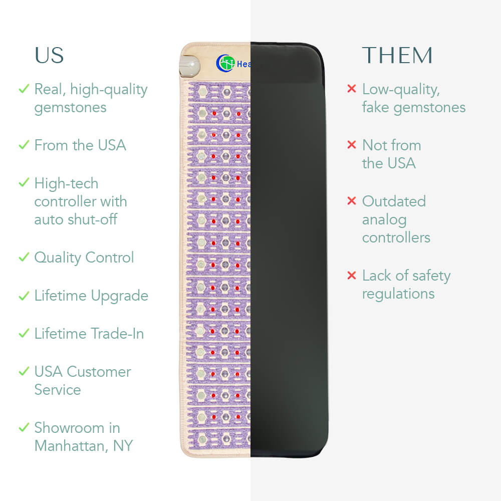 TAJ-Mat™ Full 7224 Firm - Photon PEMF InfraMat Pro® | HealthyLine