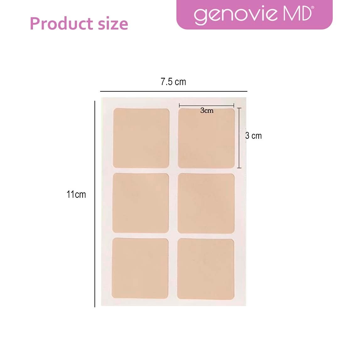 Fit Patch | Genoviemd