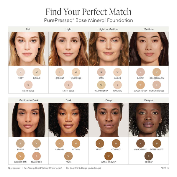 Purepressed Base Mineral Foundation SPF 15 & 20 Refill | Jane Iredale