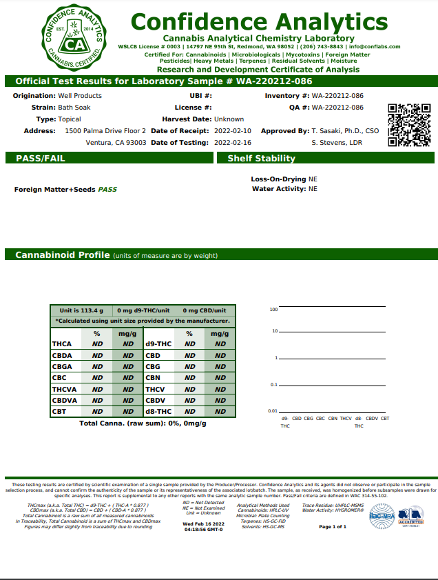 CBD Bath Soak - Travel | WELL