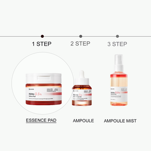 PDRN 0.5% Essence Pad | Leaders displayed as the first step in a skincare routine alongside ampoule and ampoule mist products for comprehensive skin wellness.