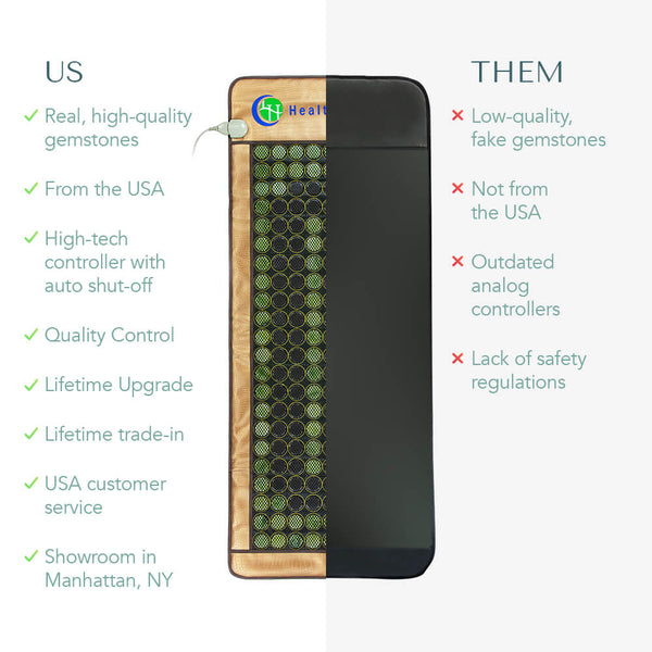 Mesh JT Mat Full 7224 Flexible InfraMat Pro® | HealthyLine