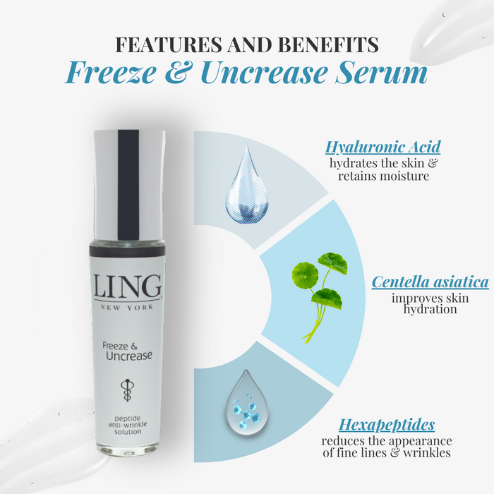 Freeze and Uncrease | Ling Skincare