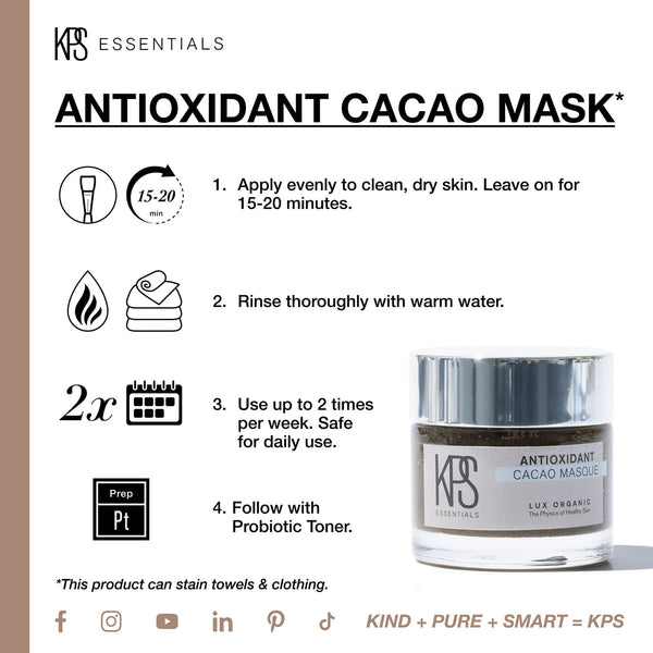 Instructional image showing how to use Antioxidant Cacao Mask | Kindness Powered Skincare with steps to apply on clean dry skin for 15-20 minutes, rinse with warm water, use twice weekly, and follow with probiotic toner.