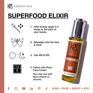 Instructional image showing how to use Superfood Elixir | Kindness Powered Skincare with steps to apply 3-4 drops after toning, massage onto face and neck, use twice daily, and follow with Renü Face Cream.