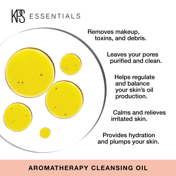 Close-up of yellow cleansing oil droplets on a white background with text highlighting benefits including makeup removal, pore purification, oil regulation, skin calming, and hydration from Aromatherapy Cleansing Oil | Kindness Powered Skincare.