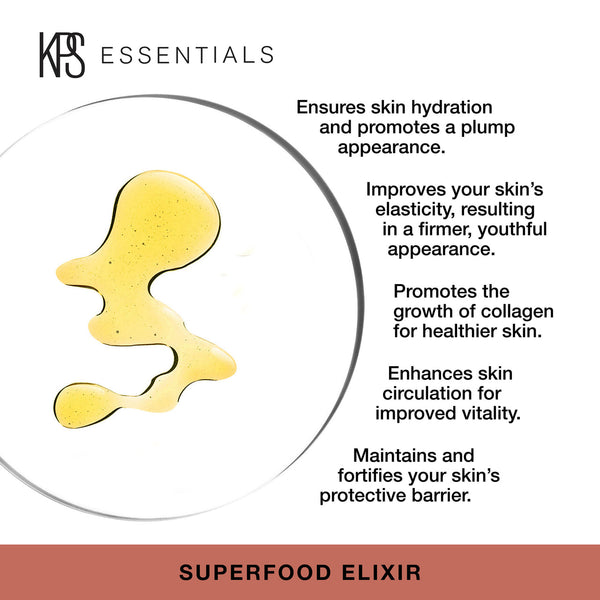 Close-up of a golden liquid droplet with text highlighting benefits such as hydration, improved elasticity, collagen growth, enhanced circulation, and skin barrier fortification for Superfood Elixir | Kindness Powered Skincare.