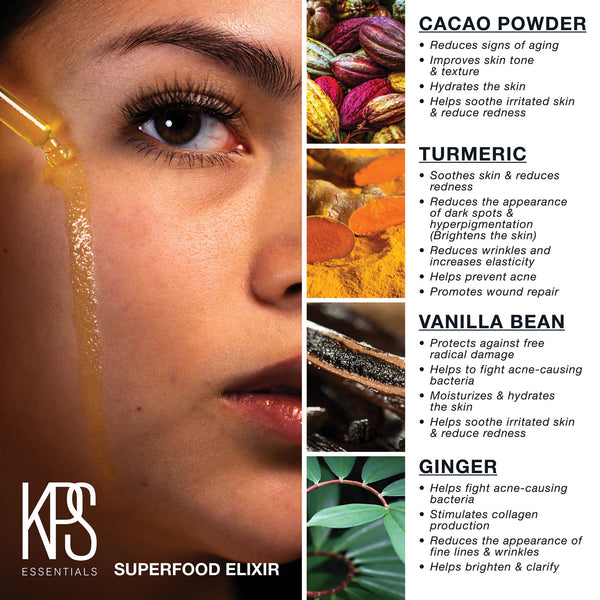 Close-up of a person applying Superfood Elixir | Kindness Powered Skincare with a dropper, alongside key ingredients cacao powder, turmeric, vanilla bean, and ginger, highlighting skin benefits.