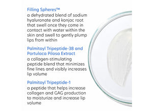 Close-up of a creamy white skincare product in a clear glass container alongside text describing ingredients that enhance lip volume and hydration in Hyaluronic Acid Lip Booster | PCA Skin.