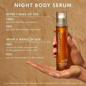 Hand holding a bottle of Night Body Serum | Moroccanoil against a beige background with text highlighting skincare benefits after 1 and 4 weeks of use.