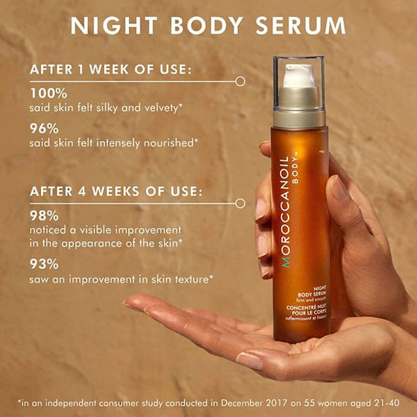 Hand holding a bottle of Night Body Serum | Moroccanoil against a beige background with text highlighting skincare benefits after 1 and 4 weeks of use.