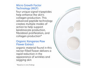 Close-up of a skincare product description highlighting Micro Growth Factor Technology and Organic Kangaroo Paw Flower Extract with liquid serum drops, promoting ProMax Age Renewal | PCA Skin benefits for collagen and wrinkle reduction.