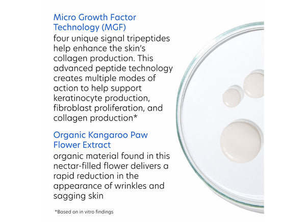 Close-up of a skincare product description highlighting Micro Growth Factor Technology and Organic Kangaroo Paw Flower Extract with liquid serum drops, promoting ProMax Age Renewal | PCA Skin benefits for collagen and wrinkle reduction.