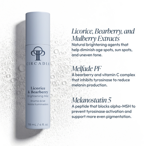 A bottle of Licorice & Bearberry Brightening Mist | Circadia displayed next to text highlighting its natural brightening agents, including licorice, bearberry, mulberry extracts, Melfade PF, and Melanostatin 5 for reducing age spots and evening skin tone.