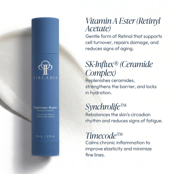 Nighttime Repair Retinol Cream | Circadia in a sleek blue bottle beside text describing key skincare benefits including retinol, ceramide complex, and ingredients that repair and hydrate skin overnight.