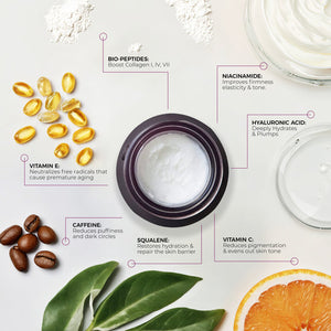 Eye Repair Peptide Complex | blinc