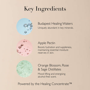 Queen of Hungary Mist | Omorovicza