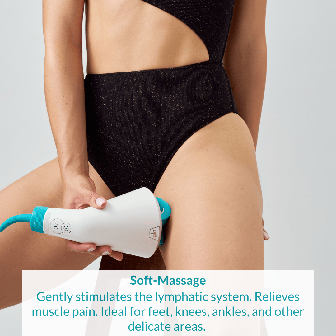 Glo910 PRO Anticellulite Massager | Glo910