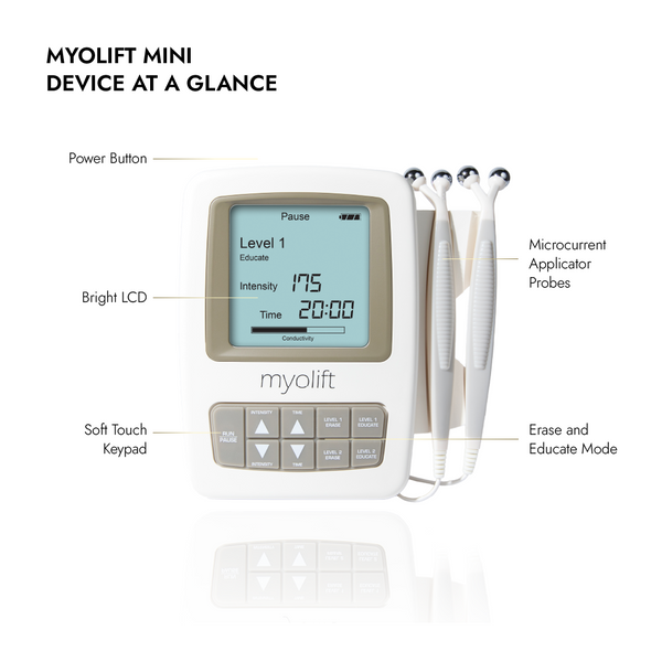 Mini Spa Starter Microcurrent Facial Kit | 7e Wellness showing a myolift mini device with a bright LCD, soft touch keypad, power button, erase and educate mode, and microcurrent applicator probes for skincare and wellness.
