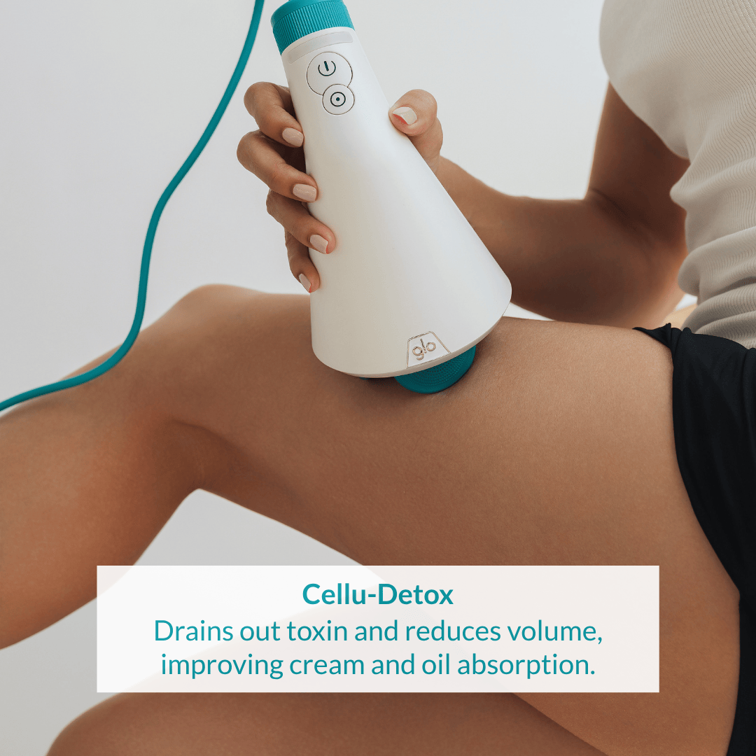 Glo910 PRO Anticellulite Massager | Glo910