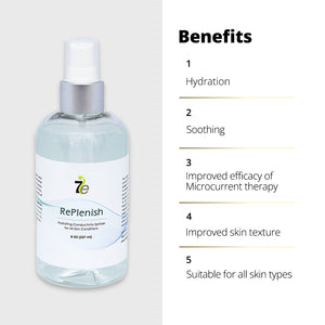 Clear spray bottle labeled Replenish Hydrating Conducting Spritzer Spray Gel - 8 oz | 7e Wellness with text highlighting benefits including hydration, soothing, improved microcurrent therapy, better skin texture, and suitability for all skin types.