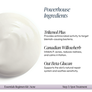 Close-up of smooth white cream next to text listing powerhouse ingredients including Trikenol Plus, Canadian Willowherb, and Oat Beta Glucan in the Acne Regimen Bundle | Circadia skincare product.