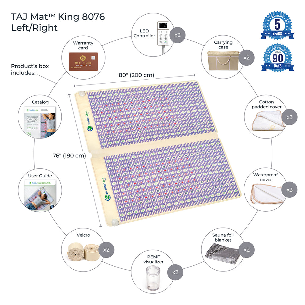TAJ-Mat™ King 8076 Firm - Photon PEMF Split Inframat Pro® | HealthyLine