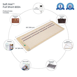 SOFT-Mat™ Full Short 6024 InfraMat Pro® | HealthyLine wellness device laid flat with LED controller, carrying case, cotton padded cover, sauna foil blanket, user guide, warranty card, and catalog displayed around it.