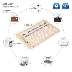 SOFT Mat Medium 4024 InfraMat Pro® with user guide, warranty card, catalog, LED controller, sauna foil blanket, cotton padded cover, and carrying case for wellness and body care.