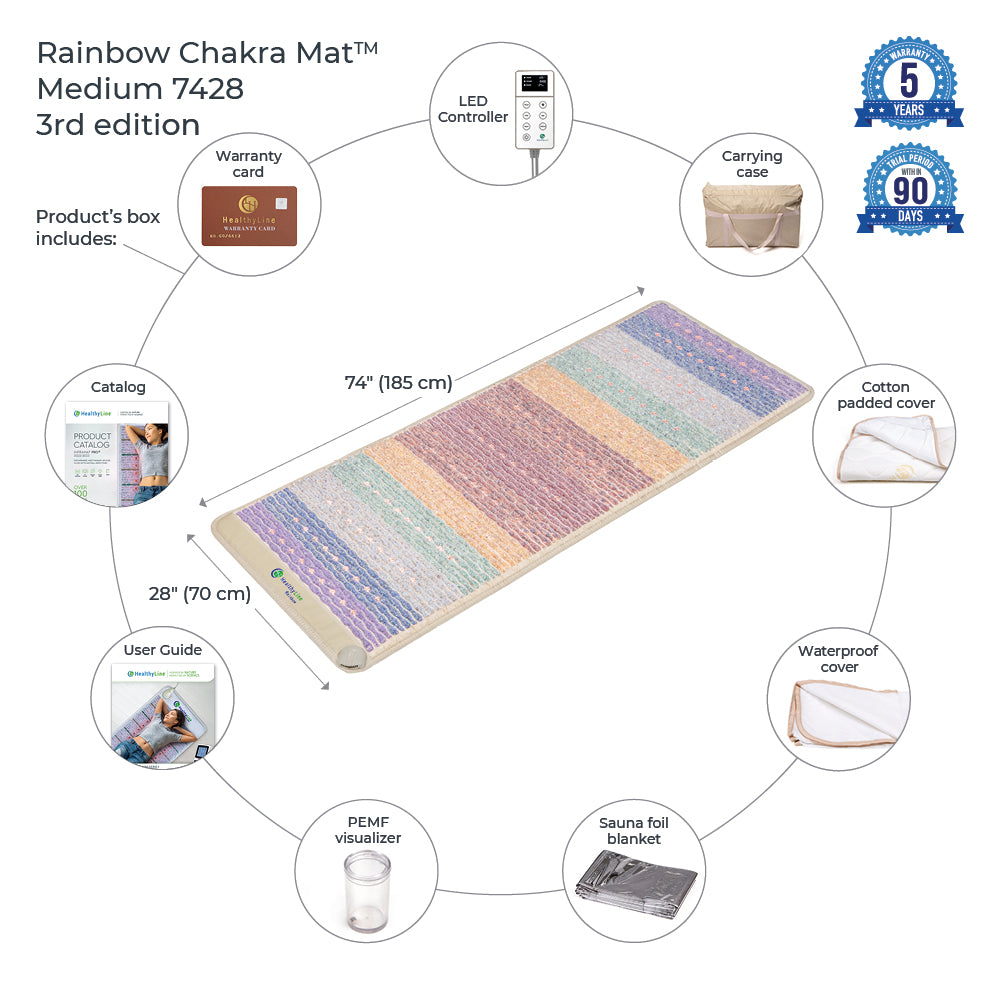 Rainbow Chakra Mat™ Large 7428 Firm - Photon PEMF Inframat Pro® Third Edition | HealthyLine