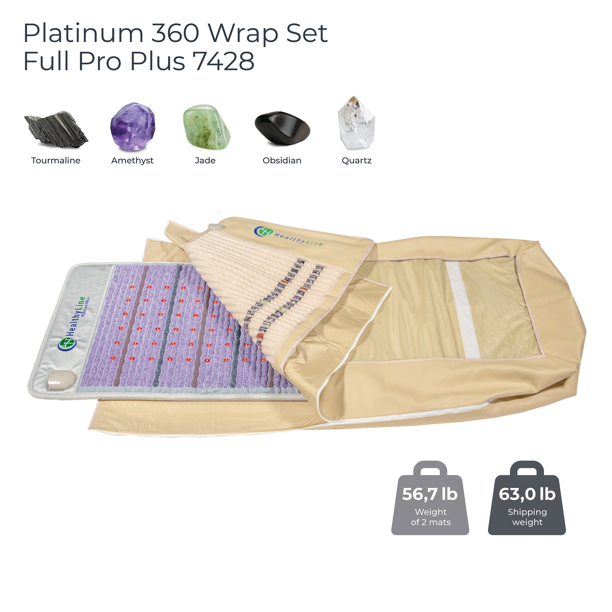 360 Wrap Set™ Platinum & SOFT Full Pro PLUS 7428 - Photon Advanced PEM