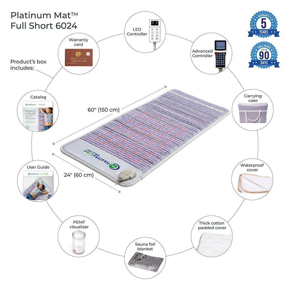 Platinum-Mat™ Full Short 6024 Firm - Photon Advanced PEMF InfraMat Pro® | HealthyLine