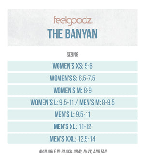 Size chart for The Banyan sandals by Feelgoodz, detailing women's sizes XS to L and men's sizes M to XXL, available in black, gray, navy, and tan, for Slimz Core Sandals | Feelgoodz.