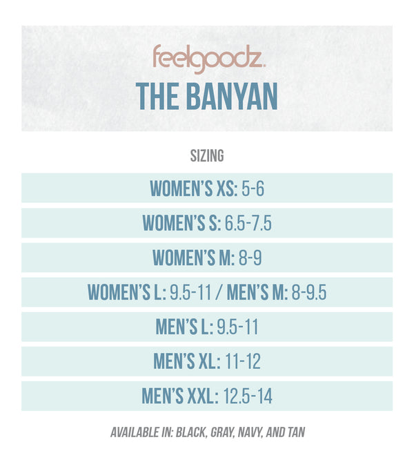 Size chart for The Banyan sandals by Feelgoodz, detailing women's sizes XS to L and men's sizes M to XXL, available in black, gray, navy, and tan, for Slimz Core Sandals | Feelgoodz.