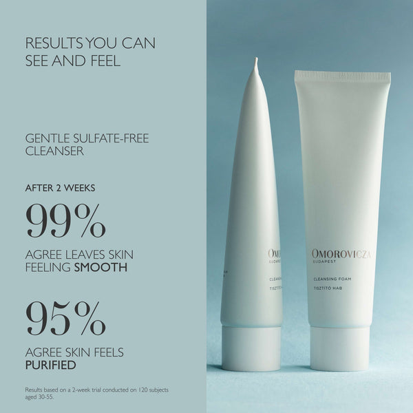Two white tubes of Cleansing Foam | Omorovicza displayed against a pale blue background next to text highlighting 99% of users feel skin is smooth and 95% feel purified after two weeks.