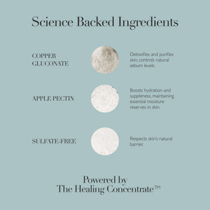 Science backed ingredients in Cleansing Foam | Omorovicza including copper gluconate for detoxifying and purifying skin, apple pectin for hydration, and sulfate-free formula respecting skin’s natural barrier.