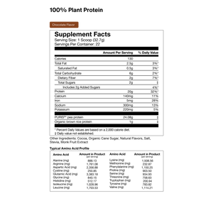 Nutrition facts panel for 100% Plant Protein Powder in chocolate flavor, showing serving size, calories, protein content, and a full list of ingredients and daily value percentages.