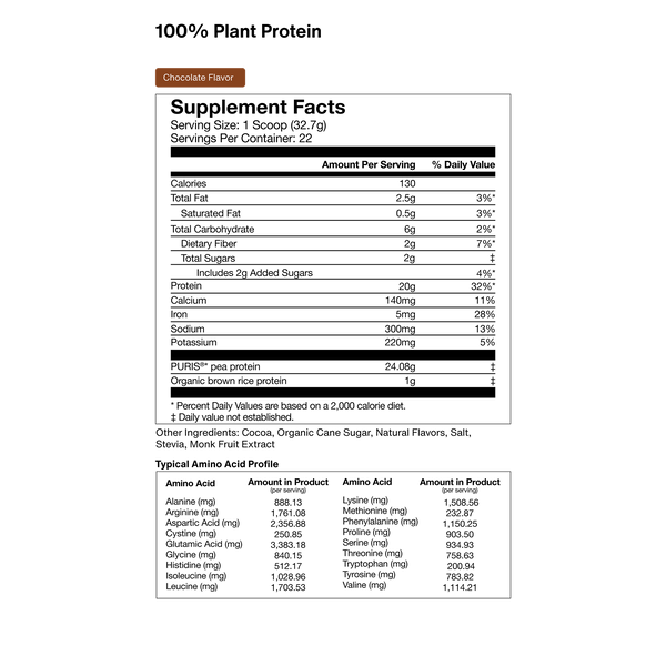 Nutrition facts panel for 100% Plant Protein Powder in chocolate flavor, showing serving size, calories, protein content, and a full list of ingredients and daily value percentages.
