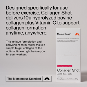 Collagen Shot 15-Packs packaging highlighting a wellness supplement with 10g hydrolyzed bovine collagen and Vitamin C, designed for use before exercise to support collagen formation and joint health.