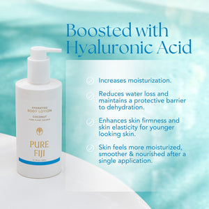 Hydrating Body Lotion | Pure Fiji bottle beside a tub with text highlighting benefits of hyaluronic acid for enhanced skin moisture, firmness, and elasticity in skincare.