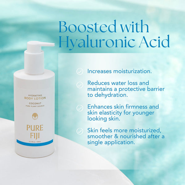 Hydrating Body Lotion | Pure Fiji bottle beside a tub with text highlighting benefits of hyaluronic acid for enhanced skin moisture, firmness, and elasticity in skincare.