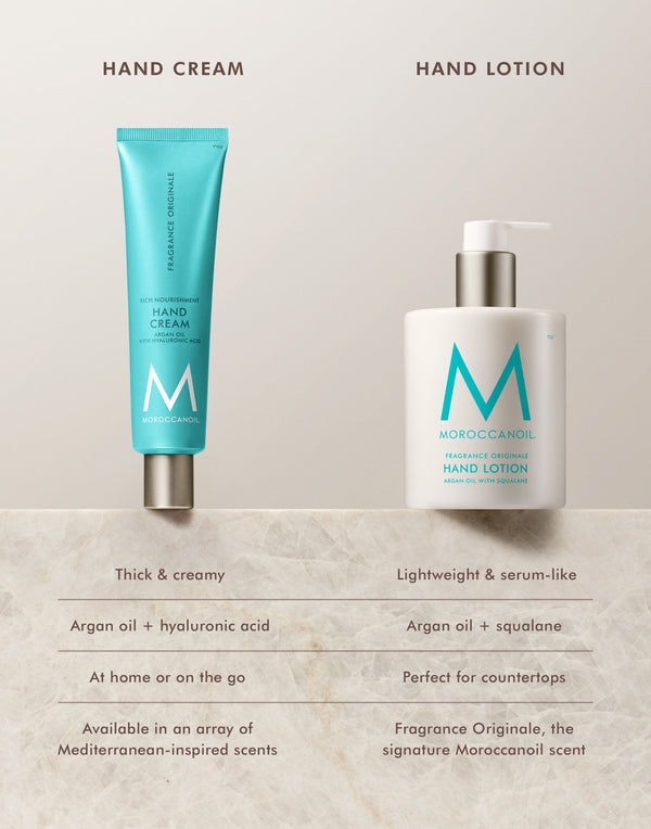 Hand Lotion - Fragrance Originale | Moroccanoil