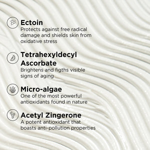 List of key antioxidants and ingredients in DAILY PREVENTION Ultra Defense Moisturizer SPF 50 | IMAGE Skincare and their benefits for skin protection and anti-aging.